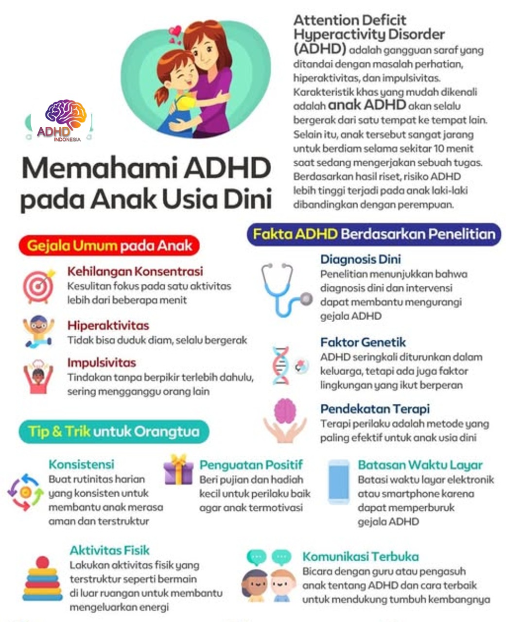 ADHD dan Potensi Bakat Anak yang Perlu Didukung di Kabupaten Buru