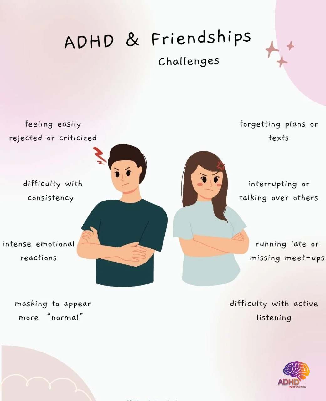 ADHD pada Anak Sekolah: Tantangan dan Pendampingan di Kabupaten Buru