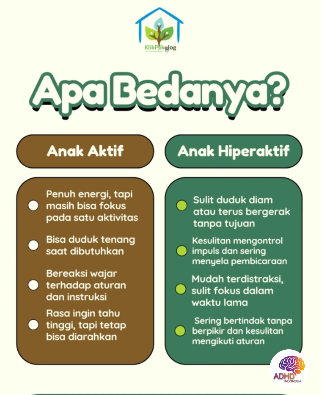 Perbedaan Anak Aktif dan ADHD yang Perlu Dipahami di Kabupaten Buru