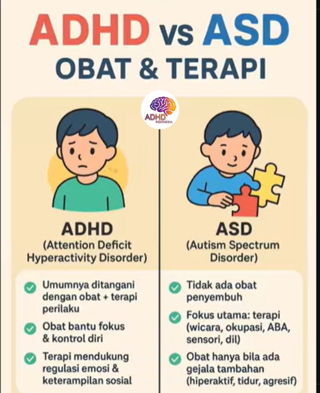 Terapi ADHD: Informasi Awal yang Perlu Diketahui Orang Tua di Kabupaten Buru